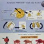 Rhinorb (produkce)