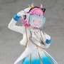 Rina Tennoji Pop Up Parade