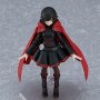 Ruby Rose