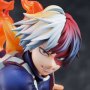 Shoto Todoroki