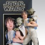 Luke And Yoda Dagobah Training (produkce)