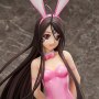 Skuld Bunny