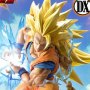 Super Saiyan Son Goku Deluxe