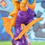 Spyro Grand Scale