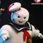 Stay Puft Marshmallow Man Burning Deluxe