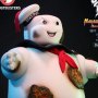 Stay Puft Marshmallow Man Burning Deluxe