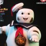Stay Puft Marshmallow Man Burning Deluxe