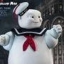 Stay Puft Marshmallow Man Deluxe