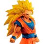 Super Saiyan 3 Son Goku VS Omnibus