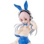 Super Sonico Blue Rabbit BiCute Bunnies