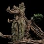 Treebeard Mini