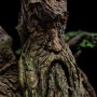 Treebeard Mini