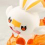 Victor & Scorbunny